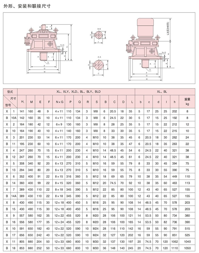 BLXL系列摆线针轮减速机.jpg 安装图