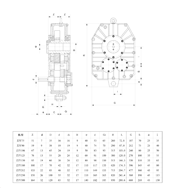 ZJY系列轴装式减速机结构图