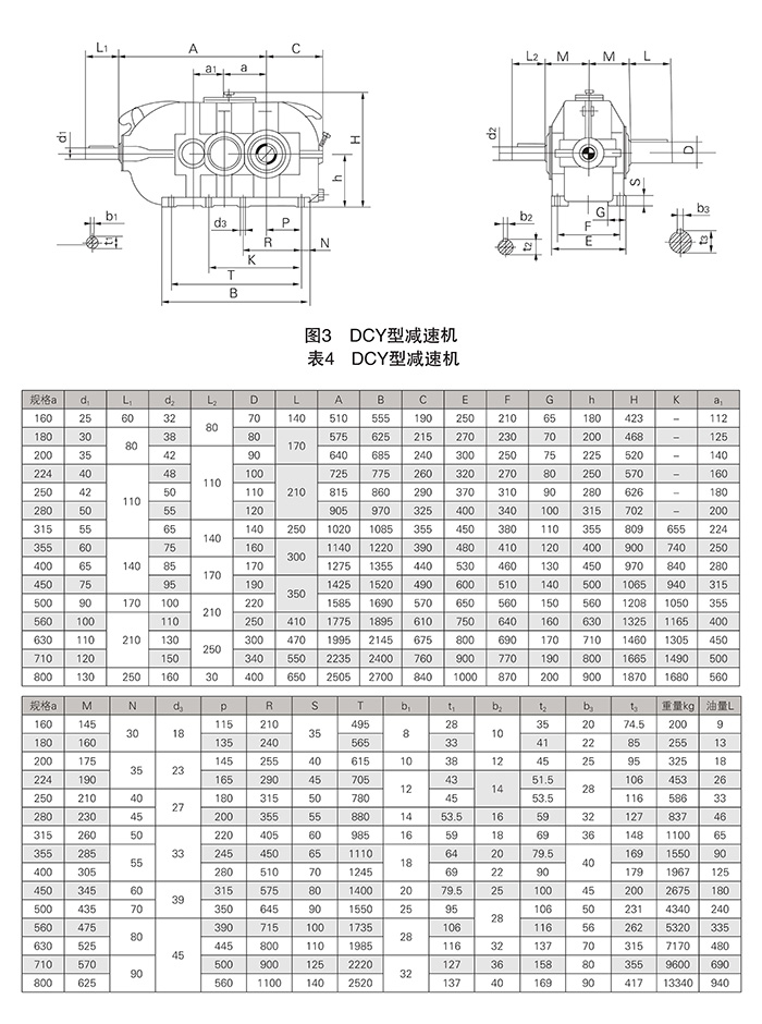 DCY说明