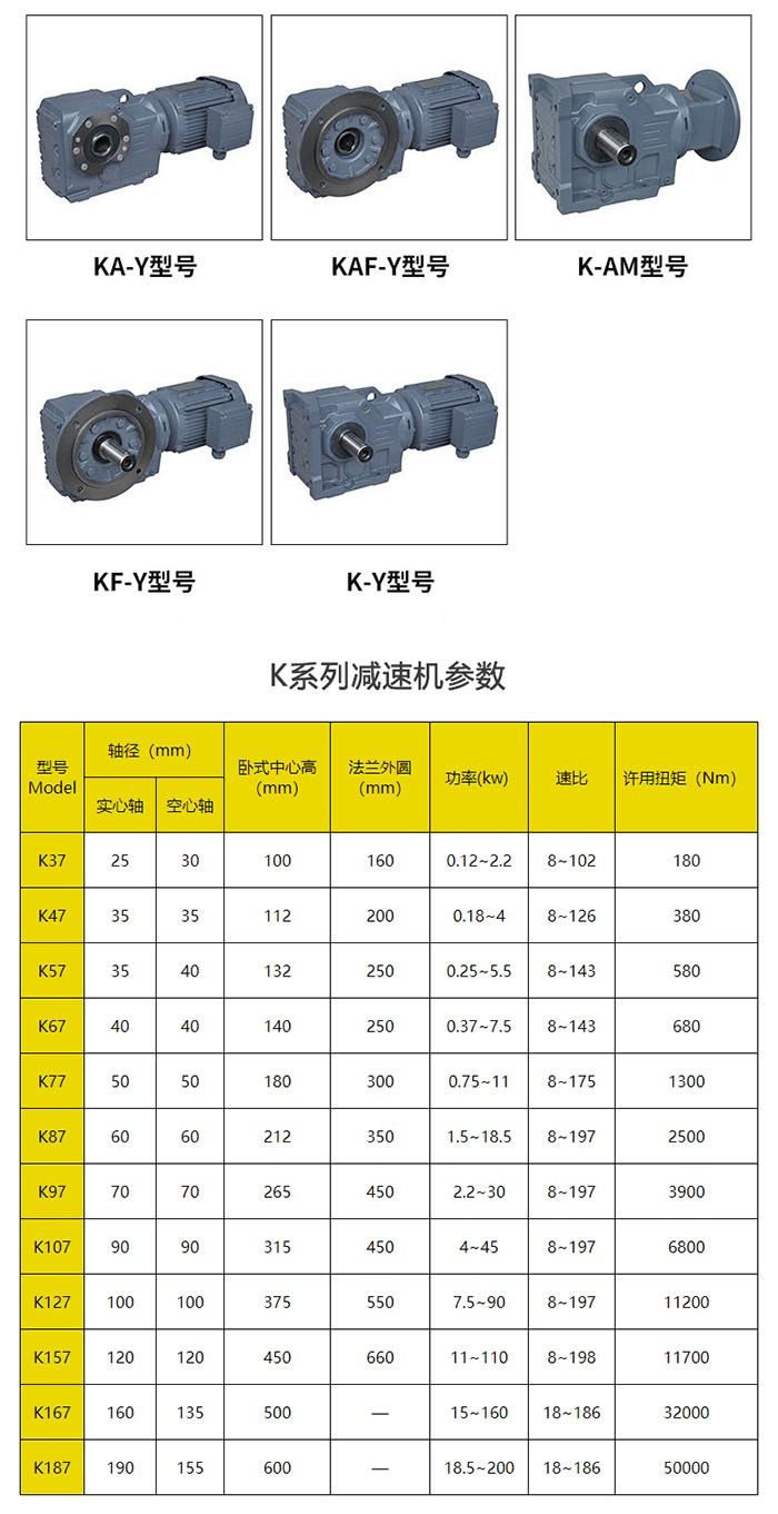 K系列减速机参数