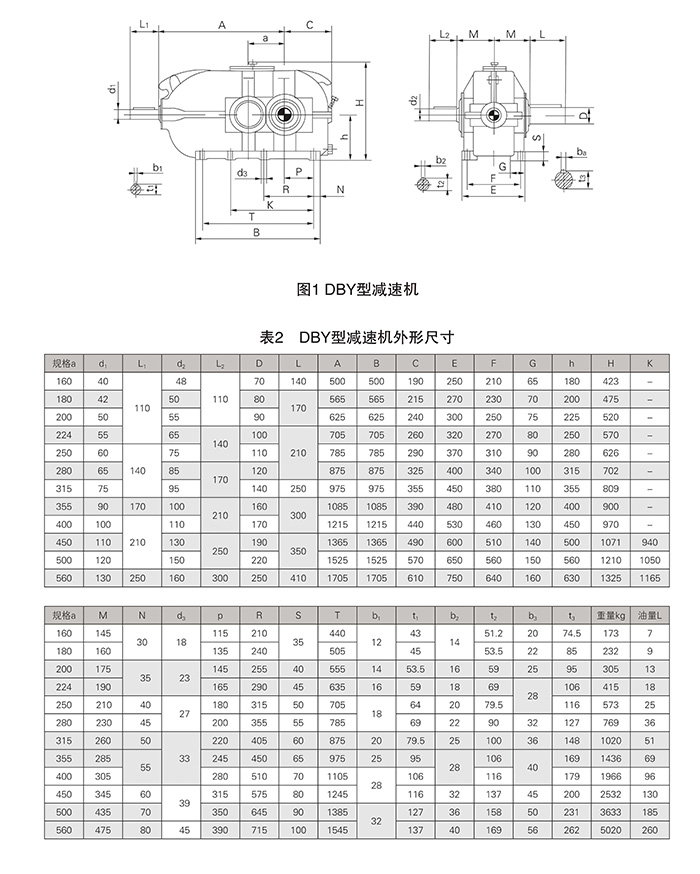 DBY说明