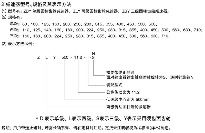 ZDY说明