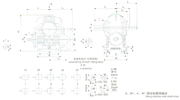 平面包络环面蜗杆减速器标记