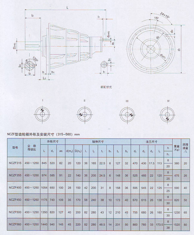 NCZF行星齿轮减速机结构