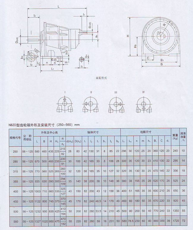 NBZD行星齿轮减速器结构