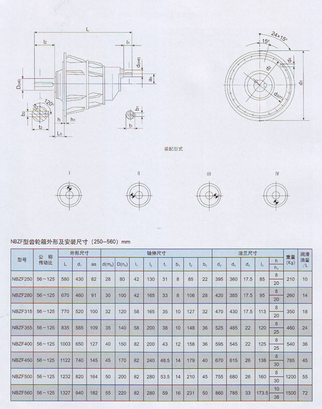 NBZF行星齿轮减速机结构